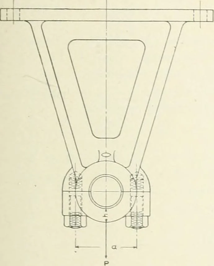 An illustration from Cyclopedia of mechanical engineering; a general reference work. Editor-in-chief Howard Monroe Raymond. Assisted by a corps of mechanical engineers, technical experts, and designers of the highest professional standing, 1908, leaf 392