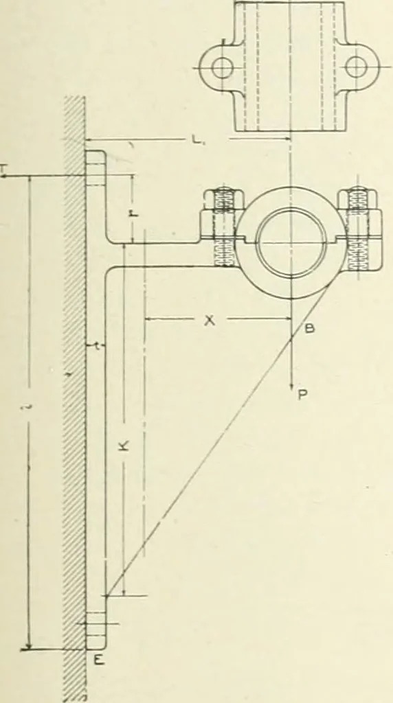 An illustration from Cyclopedia of mechanical engineering; a general reference work. Editor-in-chief Howard Monroe Raymond. Assisted by a corps of mechanical engineers, technical experts, and designers of the highest professional standing, 1908, leaf 394