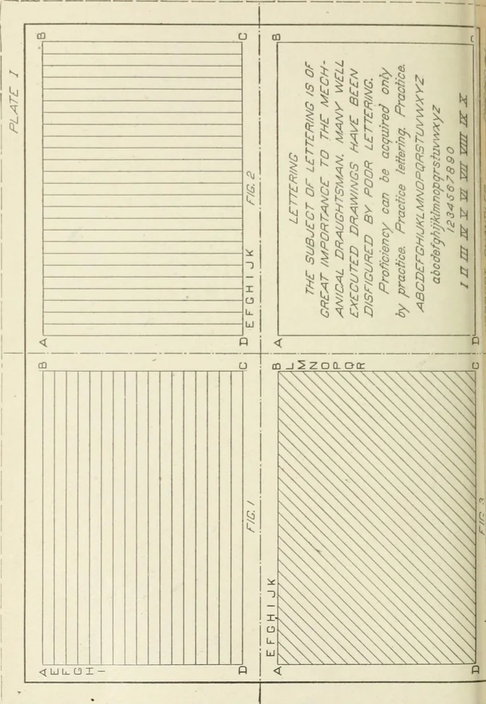 An illustration from Cyclopedia of mechanical engineering; a general reference work. Editor-in-chief Howard Monroe Raymond. Assisted by a corps of mechanical engineers, technical experts, and designers of the highest professional standing, 1908, leaf 43