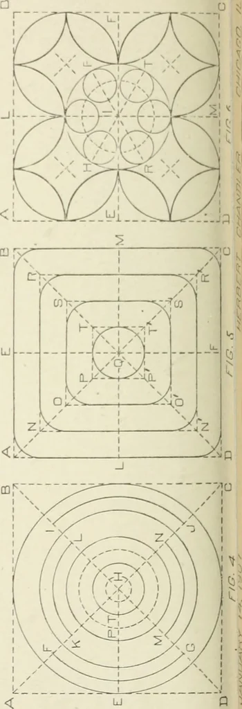 An illustration from Cyclopedia of mechanical engineering; a general reference work. Editor-in-chief Howard Monroe Raymond. Assisted by a corps of mechanical engineers, technical experts, and designers of the highest professional standing, 1908, leaf 47