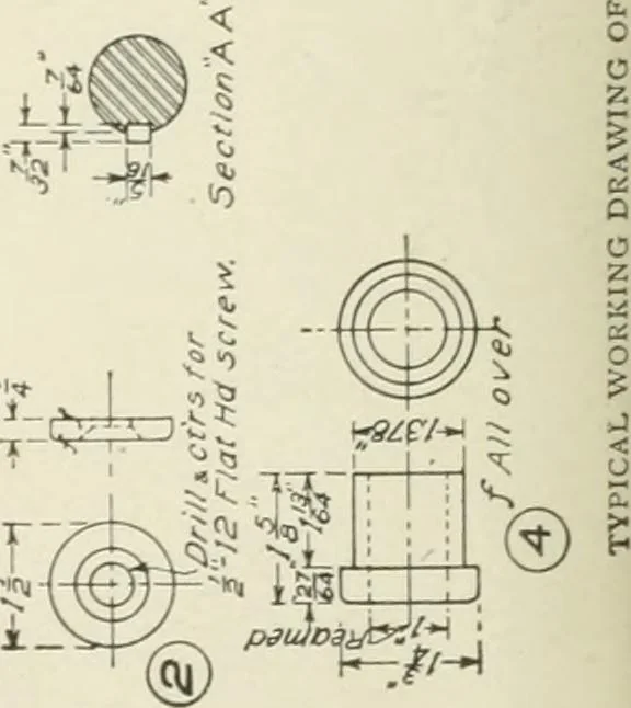An illustration from Cyclopedia of mechanical engineering; a general reference work. Editor-in-chief Howard Monroe Raymond. Assisted by a corps of mechanical engineers, technical experts, and designers of the highest professional standing, 1908, leaf 51