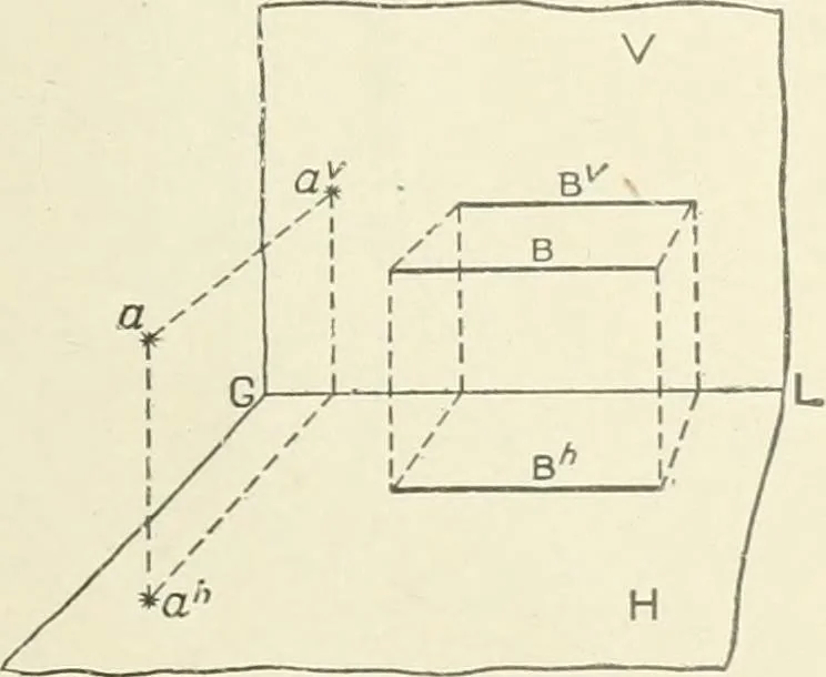 An illustration from Cyclopedia of mechanical engineering; a general reference work. Editor-in-chief Howard Monroe Raymond. Assisted by a corps of mechanical engineers, technical experts, and designers of the highest professional standing, 1908, leaf 52