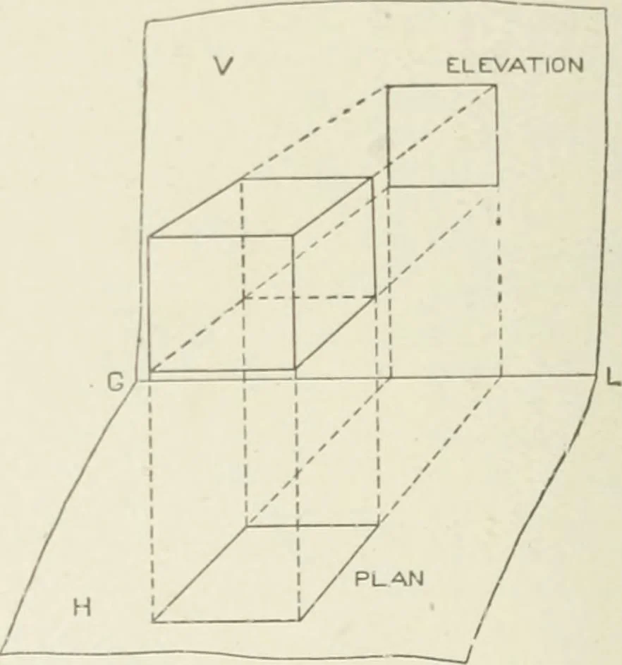 An illustration from Cyclopedia of mechanical engineering; a general reference work. Editor-in-chief Howard Monroe Raymond. Assisted by a corps of mechanical engineers, technical experts, and designers of the highest professional standing, 1908, leaf 53