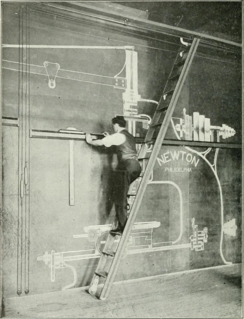 An illustration from Cyclopedia of mechanical engineering; a general reference work. Editor-in-chief Howard Monroe Raymond. Assisted by a corps of mechanical engineers, technical experts, and designers of the highest professional standing, 1908, leaf 7