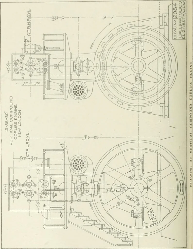 An illustration from Cyclopedia of mechanical engineering; a general reference work. Editor-in-chief Howard Monroe Raymond. Assisted by a corps of mechanical engineers, technical experts, and designers of the highest professional standing, 1908, leaf 73