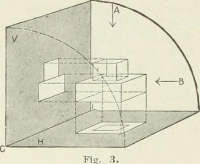 An illustration from Cyclopedia of mechanical engineering; a general reference work. Editor-in-chief Howard Monroe Raymond. Assisted by a corps of mechanical engineers, technical experts, and designers of the highest professional standing, 1908, leaf 77