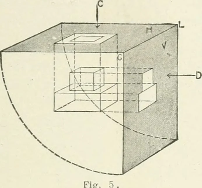 An illustration from Cyclopedia of mechanical engineering; a general reference work. Editor-in-chief Howard Monroe Raymond. Assisted by a corps of mechanical engineers, technical experts, and designers of the highest professional standing, 1908, leaf 80