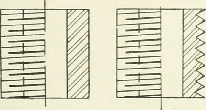 An illustration from Cyclopedia of mechanical engineering; a general reference work. Editor-in-chief Howard Monroe Raymond. Assisted by a corps of mechanical engineers, technical experts, and designers of the highest professional standing, 1908, leaf 94