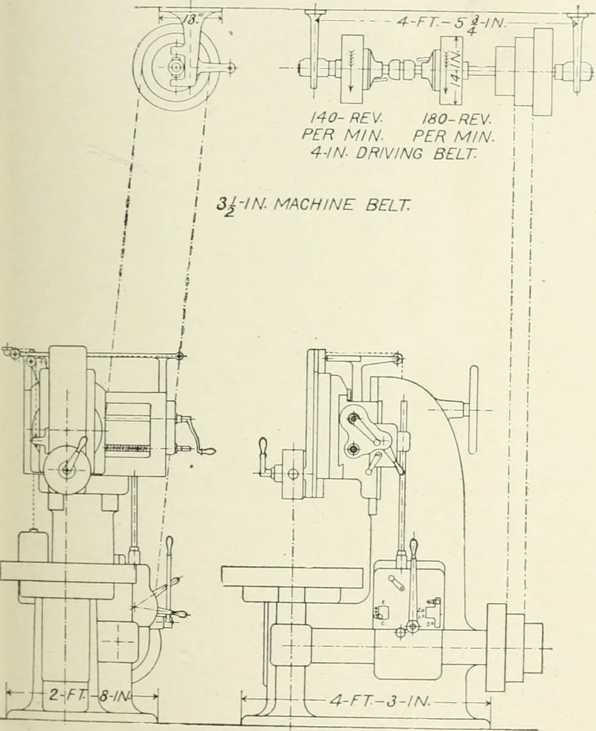 An illustration from Cyclopedia of mechanical engineering; a general reference work. Editor-in-chief Howard Monroe Raymond. Assisted by a corps of mechanical engineers, technical experts, and designers of the highest professional standing, 1908, leaf 98