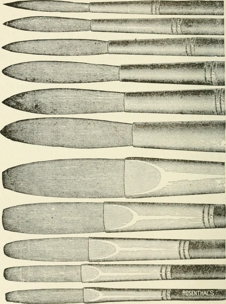 An illustration from Cyclopedia of painting : containing useful and valuable information on the following subjects : adulteration of paint, blistering of paint, brushes, calcimining, carriage painting, china painting, colors, color harmony, color mixing, color testing, exterior painting, gilding, graining, house painting, marbling, mildew, oils and driers, oil painting on glass, painting a bath tub, painting in distemper, paperhanger's tools, paperhanging, pigments, plain oil painting, primary colors, priming, scenic painting, sign painting, stains, staining, stencilling, turpentine, varnishes, varnishing, water color painting, when not to paint, practical points on painting, useful information, 1908, leaf 78