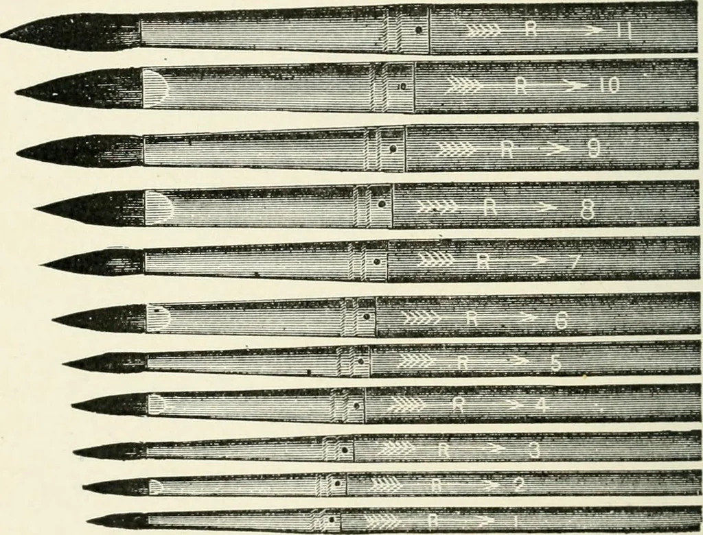 An illustration from Cyclopedia of painting : containing useful and valuable information on the following subjects : adulteration of paint, blistering of paint, brushes, calcimining, carriage painting, china painting, colors, color harmony, color mixing, color testing, exterior painting, gilding, graining, house painting, marbling, mildew, oils and driers, oil painting on glass, painting a bath tub, painting in distemper, paperhanger's tools, paperhanging, pigments, plain oil painting, primary colors, priming, scenic painting, sign painting, stains, staining, stencilling, turpentine, varnishes, varnishing, water color painting, when not to paint, practical points on painting, useful information, 1908, leaf 92