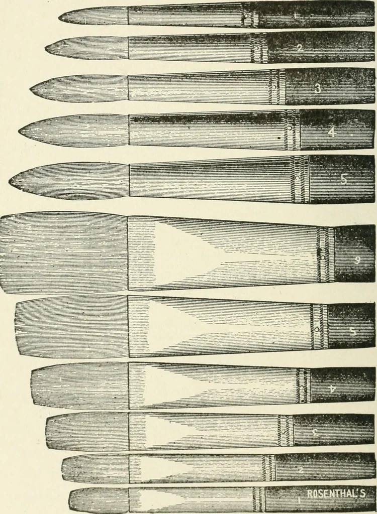 An illustration from Cyclopedia of painting : containing useful and valuable information on the following subjects : adulteration of paint, blistering of paint, brushes, calcimining, carriage painting, china painting, colors, color harmony, color mixing, color testing, exterior painting, gilding, graining, house painting, marbling, mildew, oils and driers, oil painting on glass, painting a bath tub, painting in distemper, paperhanger's tools, paperhanging, pigments, plain oil painting, primary colors, priming, scenic painting, sign painting, stains, staining, stencilling, turpentine, varnishes, varnishing, water color painting, when not to paint, practical points on painting, useful information, 1908, leaf 98