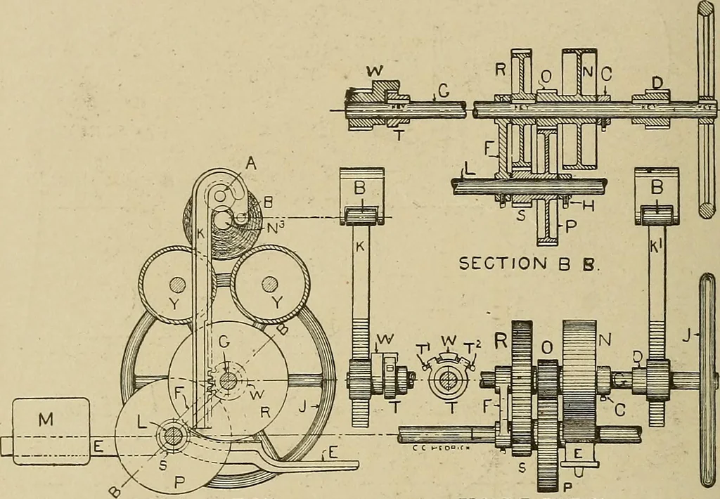 An illustration from Cyclopedia of textile work : a general reference library on cotton, woolen and worsted yarn manufacture, weaving, designing, chemistry and dyeing, finishing, knitting, and allied subjects, 1911, leaf 100