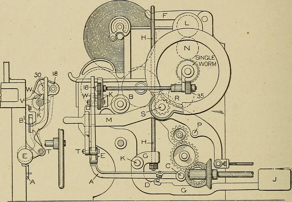 An illustration from Cyclopedia of textile work : a general reference library on cotton, woolen and worsted yarn manufacture, weaving, designing, chemistry and dyeing, finishing, knitting, and allied subjects, 1911, leaf 104
