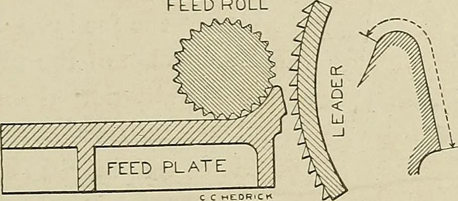 An illustration from Cyclopedia of textile work : a general reference library on cotton, woolen and worsted yarn manufacture, weaving, designing, chemistry and dyeing, finishing, knitting, and allied subjects, 1911, leaf 121