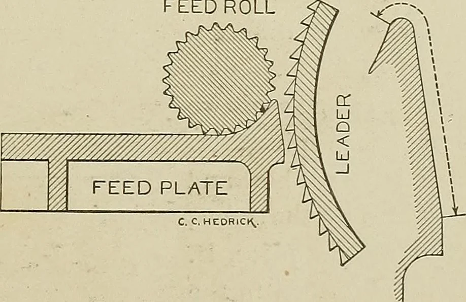 An illustration from Cyclopedia of textile work : a general reference library on cotton, woolen and worsted yarn manufacture, weaving, designing, chemistry and dyeing, finishing, knitting, and allied subjects, 1911, leaf 121