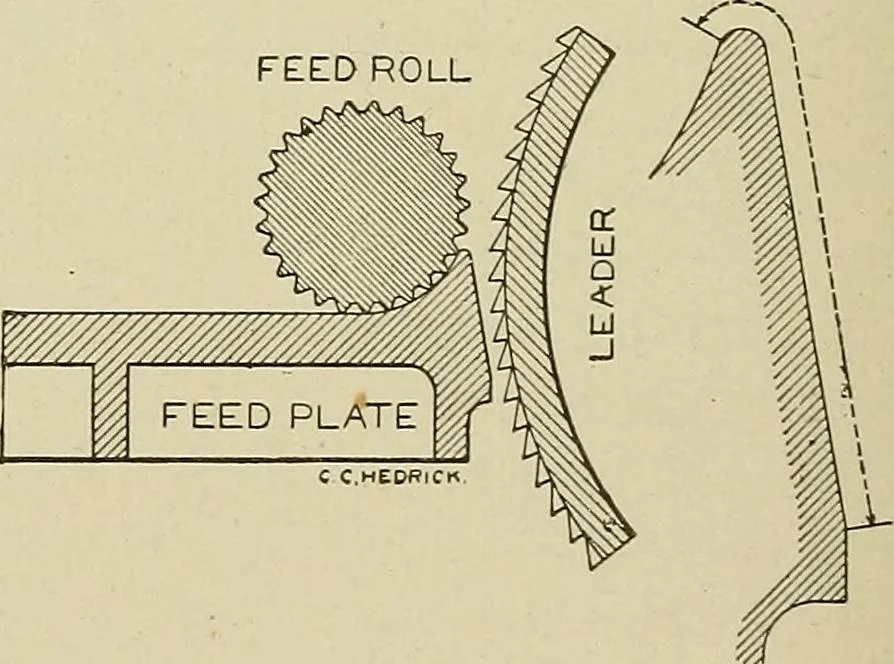 An illustration from Cyclopedia of textile work : a general reference library on cotton, woolen and worsted yarn manufacture, weaving, designing, chemistry and dyeing, finishing, knitting, and allied subjects, 1911, leaf 122