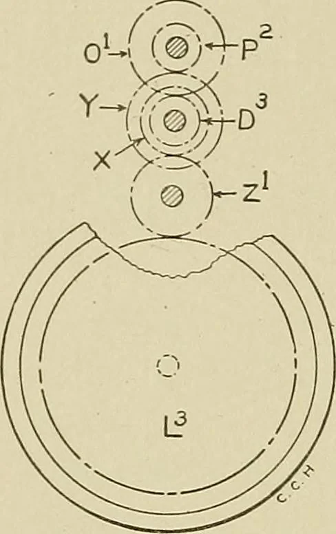 An illustration from Cyclopedia of textile work : a general reference library on cotton, woolen and worsted yarn manufacture, weaving, designing, chemistry and dyeing, finishing, knitting, and allied subjects, 1911, leaf 134