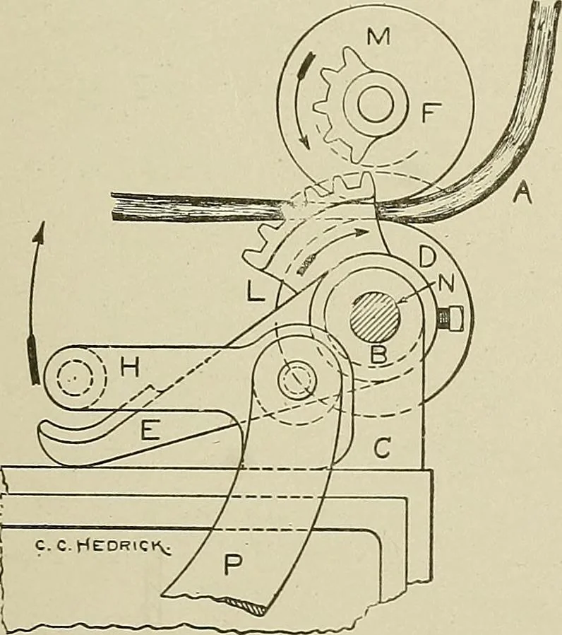 An illustration from Cyclopedia of textile work : a general reference library on cotton, woolen and worsted yarn manufacture, weaving, designing, chemistry and dyeing, finishing, knitting, and allied subjects, 1911, leaf 135