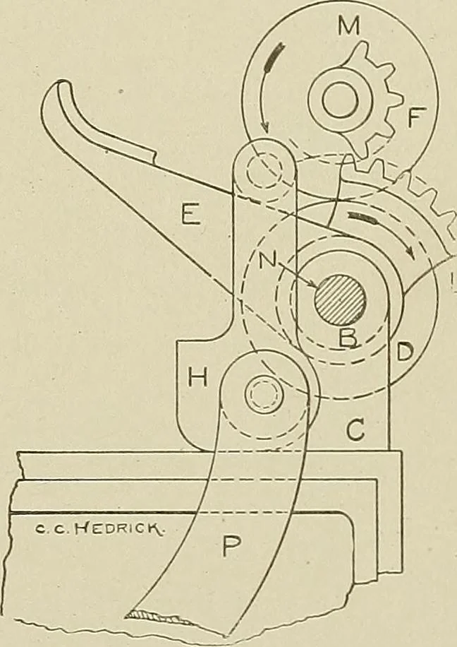 An illustration from Cyclopedia of textile work : a general reference library on cotton, woolen and worsted yarn manufacture, weaving, designing, chemistry and dyeing, finishing, knitting, and allied subjects, 1911, leaf 135