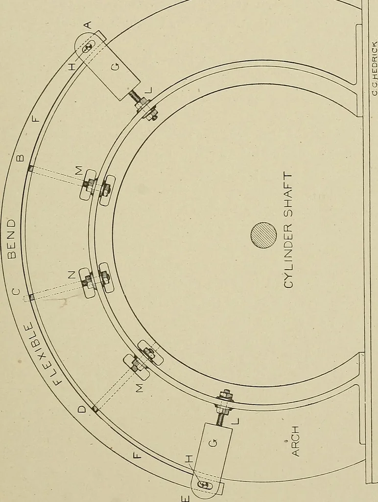 An illustration from Cyclopedia of textile work : a general reference library on cotton, woolen and worsted yarn manufacture, weaving, designing, chemistry and dyeing, finishing, knitting, and allied subjects, 1911, leaf 139
