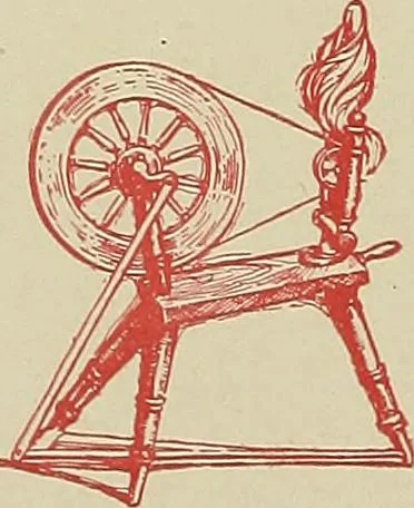An illustration from Cyclopedia of textile work : a general reference library on cotton, woolen and worsted yarn manufacture, weaving, designing, chemistry and dyeing, finishing, knitting, and allied subjects, 1911, leaf 14