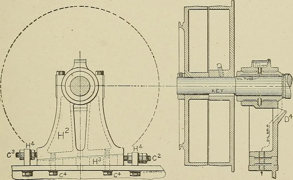 An illustration from Cyclopedia of textile work : a general reference library on cotton, woolen and worsted yarn manufacture, weaving, designing, chemistry and dyeing, finishing, knitting, and allied subjects, 1911, leaf 143
