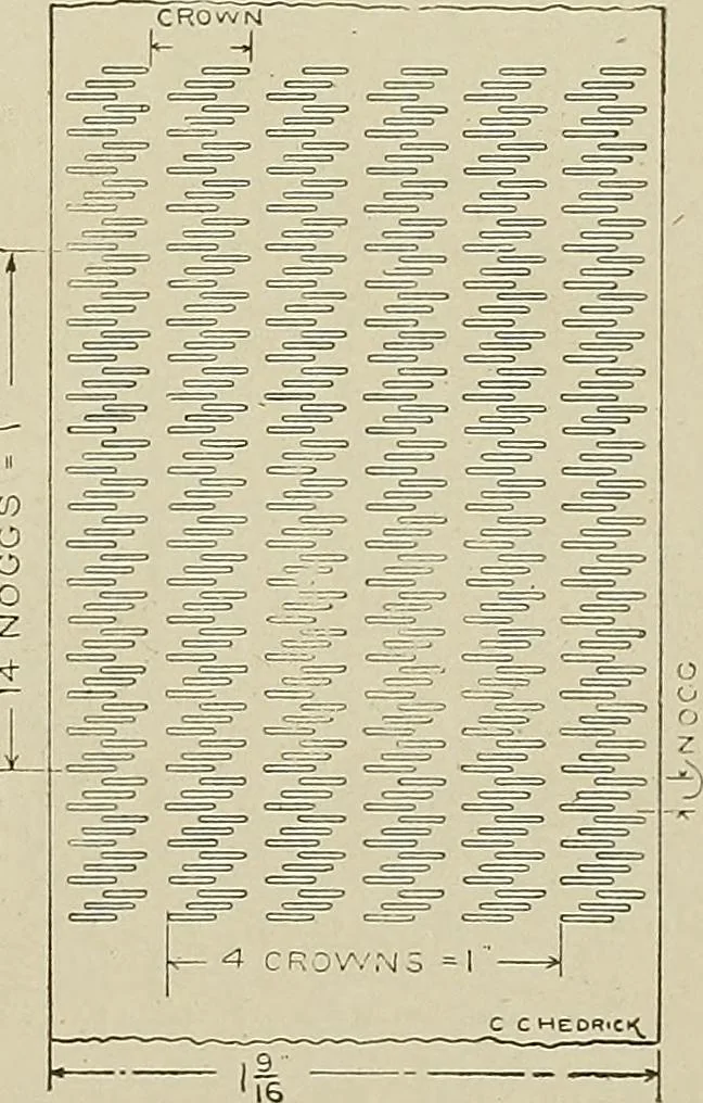 An illustration from Cyclopedia of textile work : a general reference library on cotton, woolen and worsted yarn manufacture, weaving, designing, chemistry and dyeing, finishing, knitting, and allied subjects, 1911, leaf 149