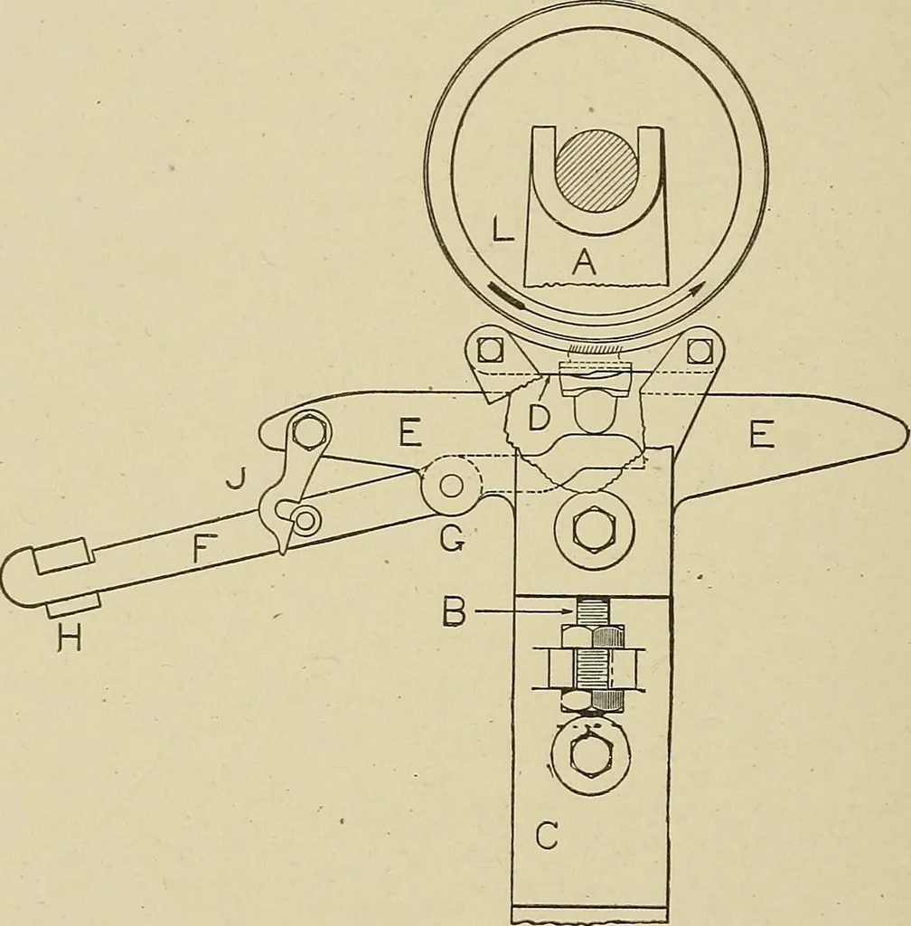 An illustration from Cyclopedia of textile work : a general reference library on cotton, woolen and worsted yarn manufacture, weaving, designing, chemistry and dyeing, finishing, knitting, and allied subjects, 1911, leaf 164