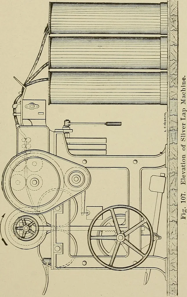 An illustration from Cyclopedia of textile work : a general reference library on cotton, woolen and worsted yarn manufacture, weaving, designing, chemistry and dyeing, finishing, knitting, and allied subjects, 1911, leaf 187