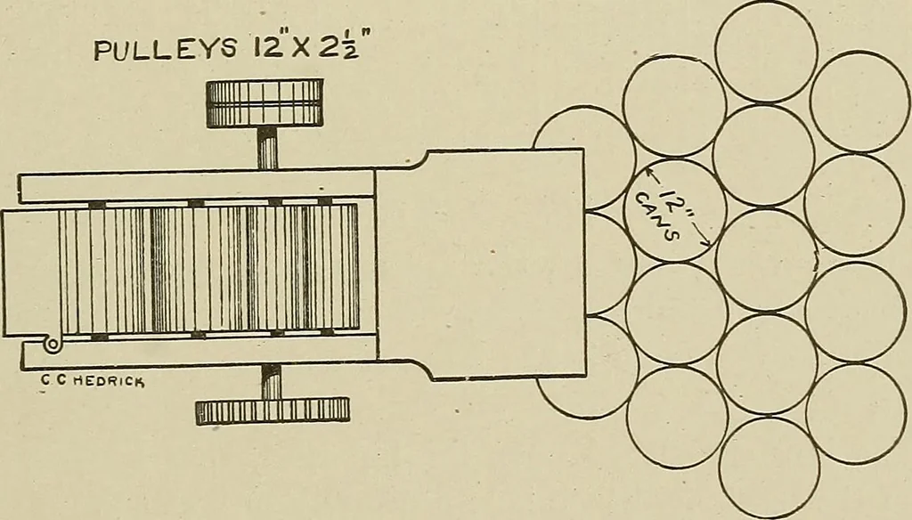An illustration from Cyclopedia of textile work : a general reference library on cotton, woolen and worsted yarn manufacture, weaving, designing, chemistry and dyeing, finishing, knitting, and allied subjects, 1911, leaf 193