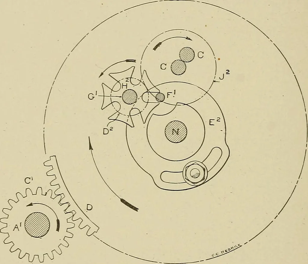 An illustration from Cyclopedia of textile work : a general reference library on cotton, woolen and worsted yarn manufacture, weaving, designing, chemistry and dyeing, finishing, knitting, and allied subjects, 1911, leaf 198