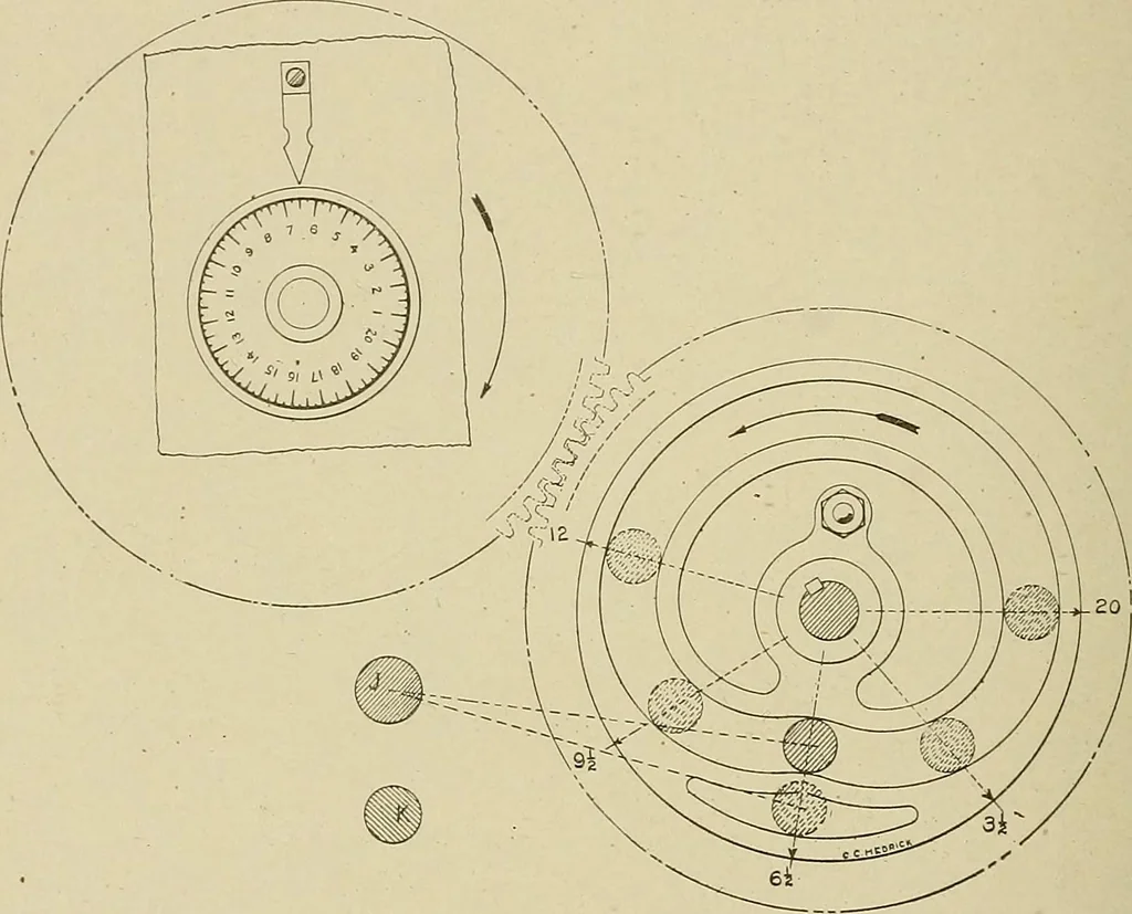 An illustration from Cyclopedia of textile work : a general reference library on cotton, woolen and worsted yarn manufacture, weaving, designing, chemistry and dyeing, finishing, knitting, and allied subjects, 1911, leaf 204