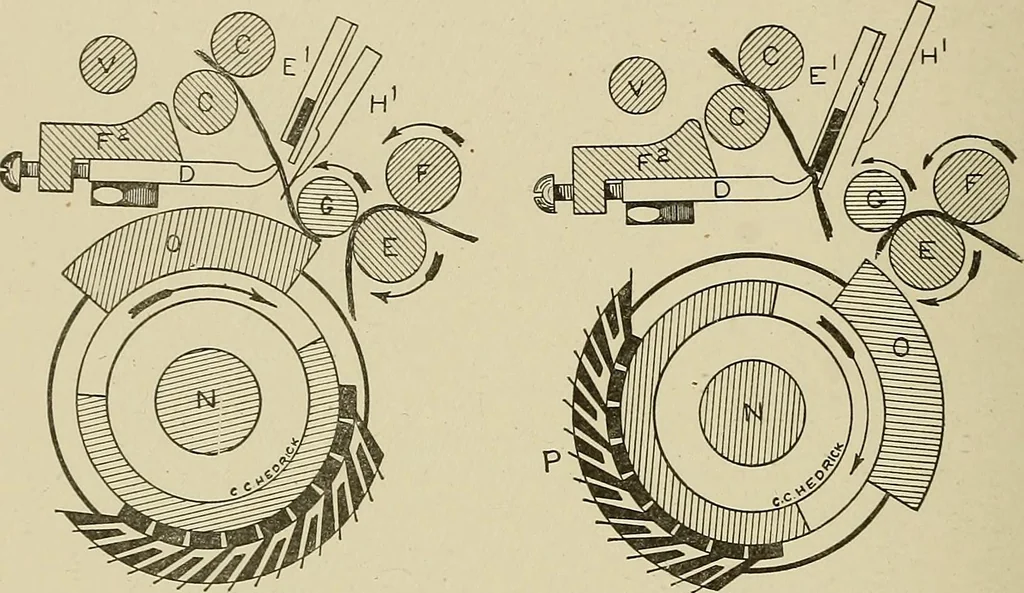 An illustration from Cyclopedia of textile work : a general reference library on cotton, woolen and worsted yarn manufacture, weaving, designing, chemistry and dyeing, finishing, knitting, and allied subjects, 1911, leaf 206