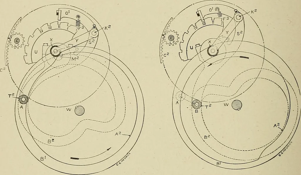 An illustration from Cyclopedia of textile work : a general reference library on cotton, woolen and worsted yarn manufacture, weaving, designing, chemistry and dyeing, finishing, knitting, and allied subjects, 1911, leaf 210