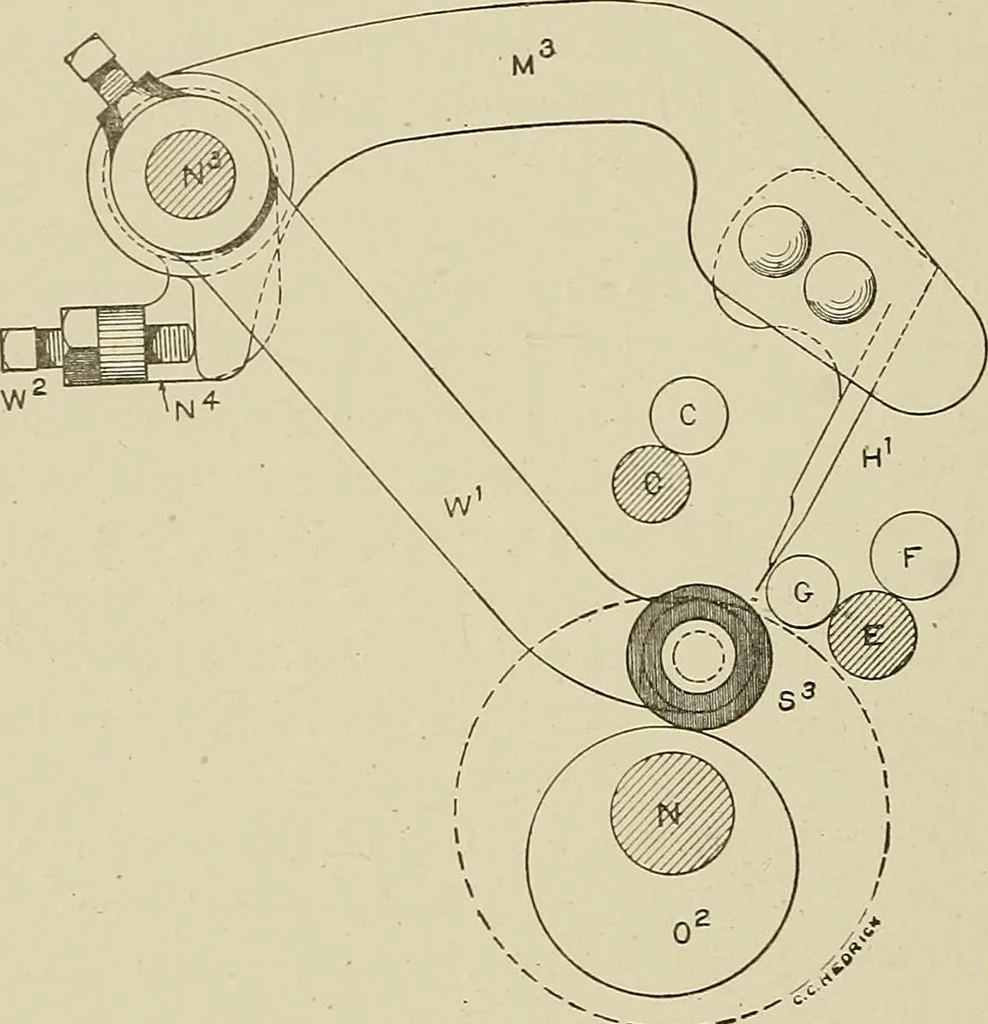 An illustration from Cyclopedia of textile work : a general reference library on cotton, woolen and worsted yarn manufacture, weaving, designing, chemistry and dyeing, finishing, knitting, and allied subjects, 1911, leaf 214