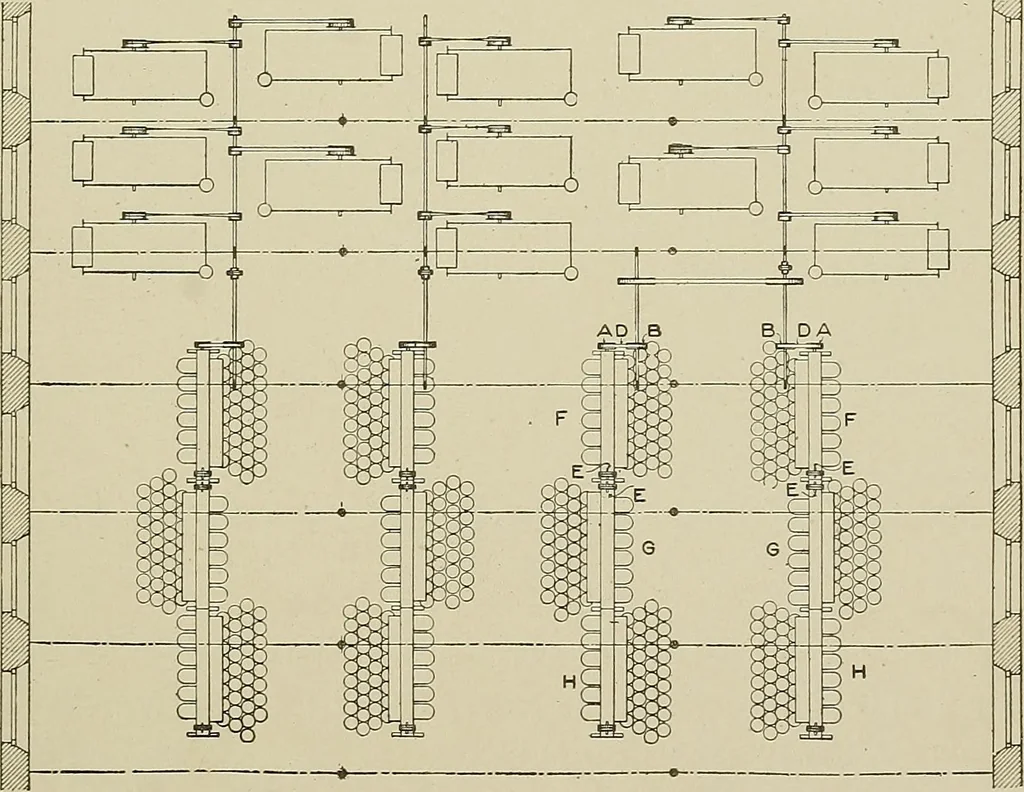 An illustration from Cyclopedia of textile work : a general reference library on cotton, woolen and worsted yarn manufacture, weaving, designing, chemistry and dyeing, finishing, knitting, and allied subjects, 1911, leaf 233
