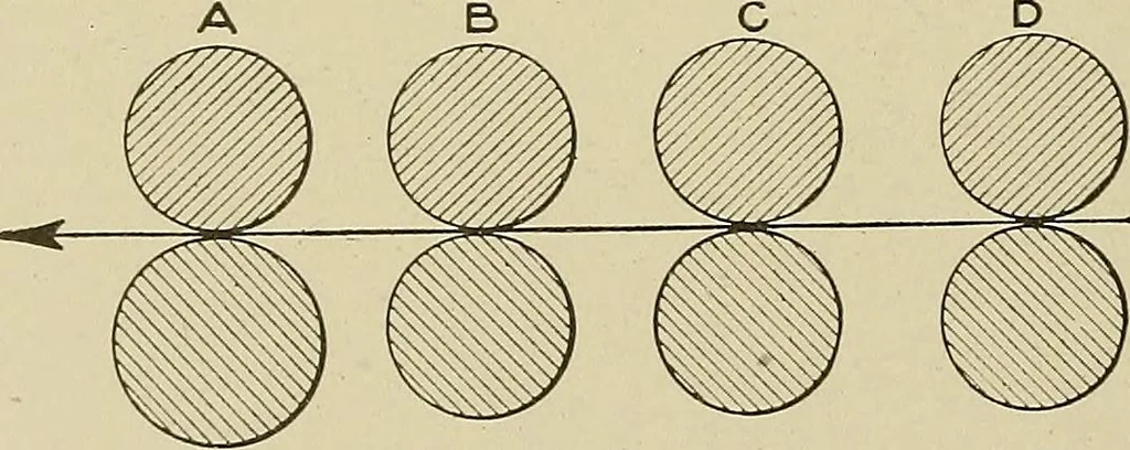 An illustration from Cyclopedia of textile work : a general reference library on cotton, woolen and worsted yarn manufacture, weaving, designing, chemistry and dyeing, finishing, knitting, and allied subjects, 1911, leaf 234