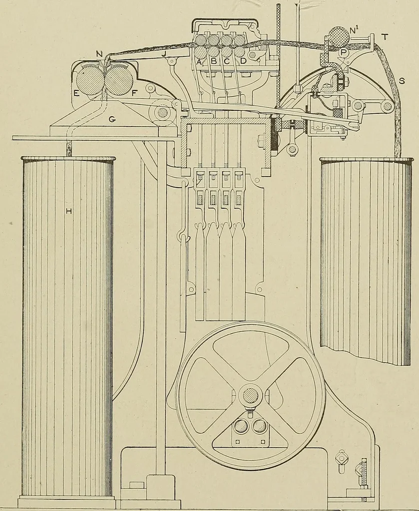 An illustration from Cyclopedia of textile work : a general reference library on cotton, woolen and worsted yarn manufacture, weaving, designing, chemistry and dyeing, finishing, knitting, and allied subjects, 1911, leaf 237