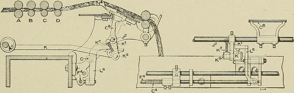 An illustration from Cyclopedia of textile work : a general reference library on cotton, woolen and worsted yarn manufacture, weaving, designing, chemistry and dyeing, finishing, knitting, and allied subjects, 1911, leaf 239