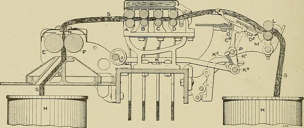 An illustration from Cyclopedia of textile work : a general reference library on cotton, woolen and worsted yarn manufacture, weaving, designing, chemistry and dyeing, finishing, knitting, and allied subjects, 1911, leaf 240
