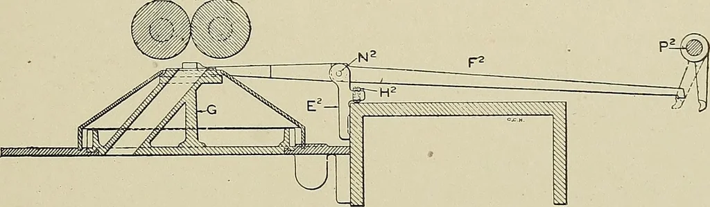 An illustration from Cyclopedia of textile work : a general reference library on cotton, woolen and worsted yarn manufacture, weaving, designing, chemistry and dyeing, finishing, knitting, and allied subjects, 1911, leaf 241