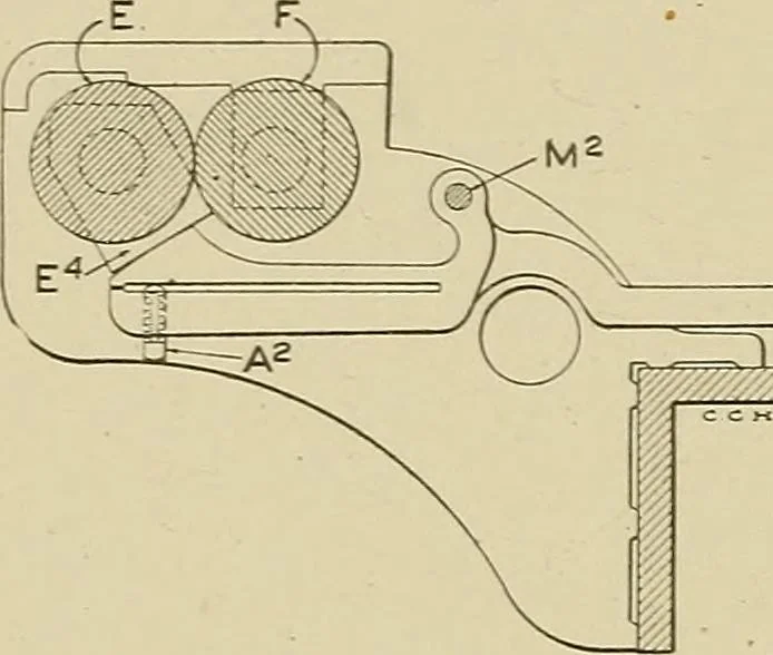 An illustration from Cyclopedia of textile work : a general reference library on cotton, woolen and worsted yarn manufacture, weaving, designing, chemistry and dyeing, finishing, knitting, and allied subjects, 1911, leaf 242