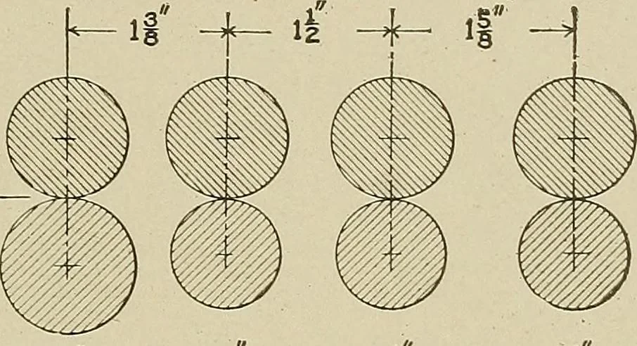 An illustration from Cyclopedia of textile work : a general reference library on cotton, woolen and worsted yarn manufacture, weaving, designing, chemistry and dyeing, finishing, knitting, and allied subjects, 1911, leaf 247