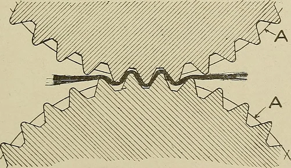 An illustration from Cyclopedia of textile work : a general reference library on cotton, woolen and worsted yarn manufacture, weaving, designing, chemistry and dyeing, finishing, knitting, and allied subjects, 1911, leaf 249