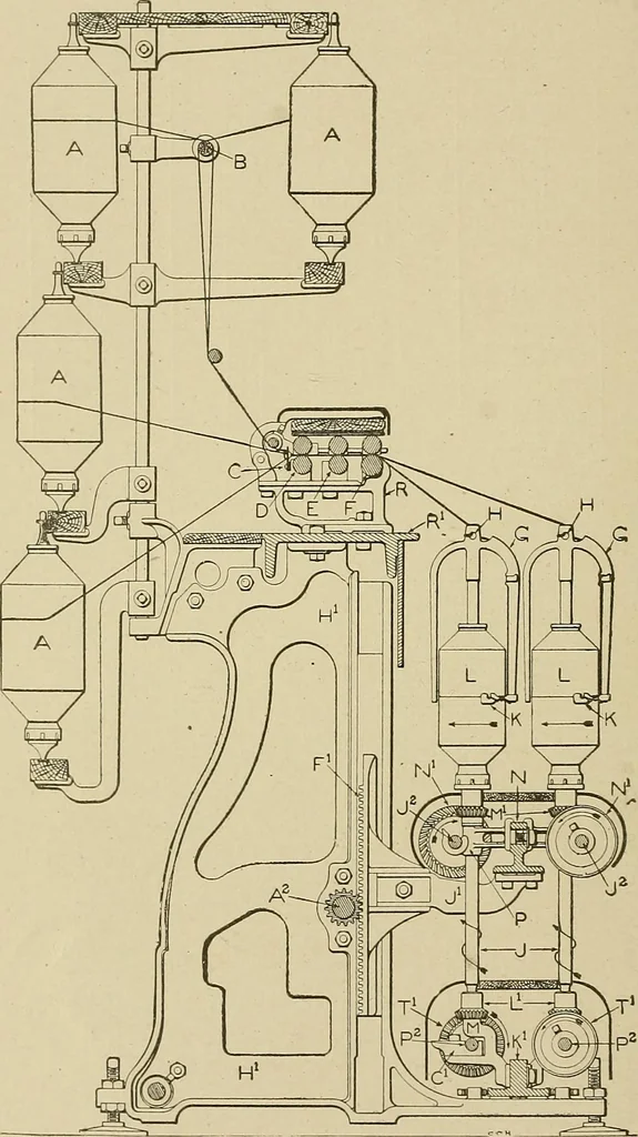 An illustration from Cyclopedia of textile work : a general reference library on cotton, woolen and worsted yarn manufacture, weaving, designing, chemistry and dyeing, finishing, knitting, and allied subjects, 1911, leaf 258