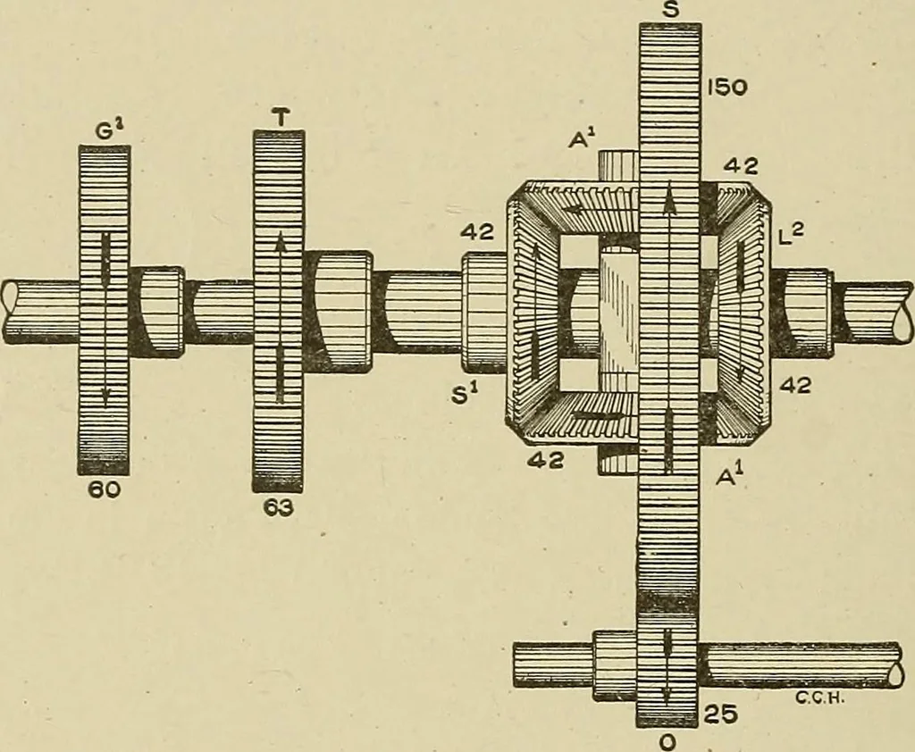 An illustration from Cyclopedia of textile work : a general reference library on cotton, woolen and worsted yarn manufacture, weaving, designing, chemistry and dyeing, finishing, knitting, and allied subjects, 1911, leaf 266