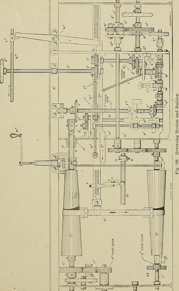 An illustration from Cyclopedia of textile work : a general reference library on cotton, woolen and worsted yarn manufacture, weaving, designing, chemistry and dyeing, finishing, knitting, and allied subjects, 1911, leaf 271