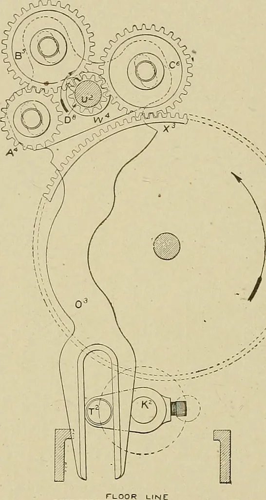An illustration from Cyclopedia of textile work : a general reference library on cotton, woolen and worsted yarn manufacture, weaving, designing, chemistry and dyeing, finishing, knitting, and allied subjects, 1911, leaf 274
