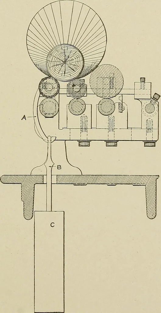 An illustration from Cyclopedia of textile work : a general reference library on cotton, woolen and worsted yarn manufacture, weaving, designing, chemistry and dyeing, finishing, knitting, and allied subjects, 1911, leaf 285